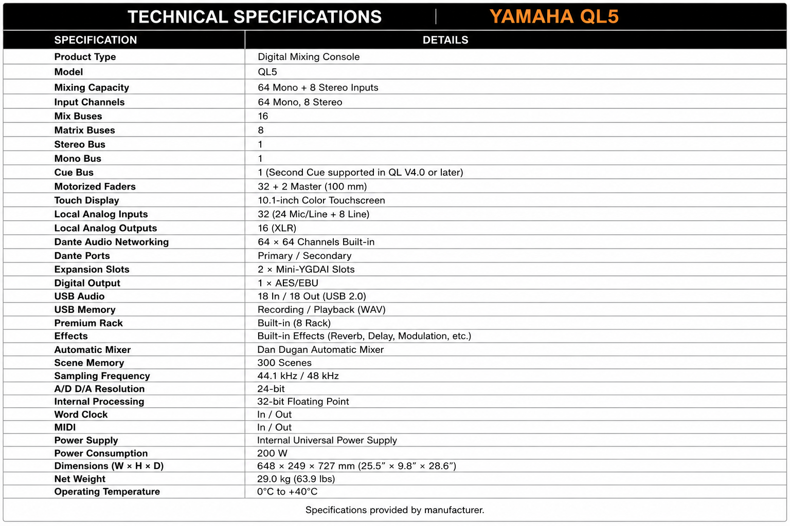 Yamaha QL5 Digital Mixing Console