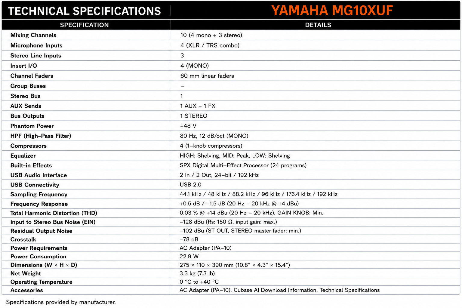 Yamaha MG10XUF 10-Channel Analog Mixing Console