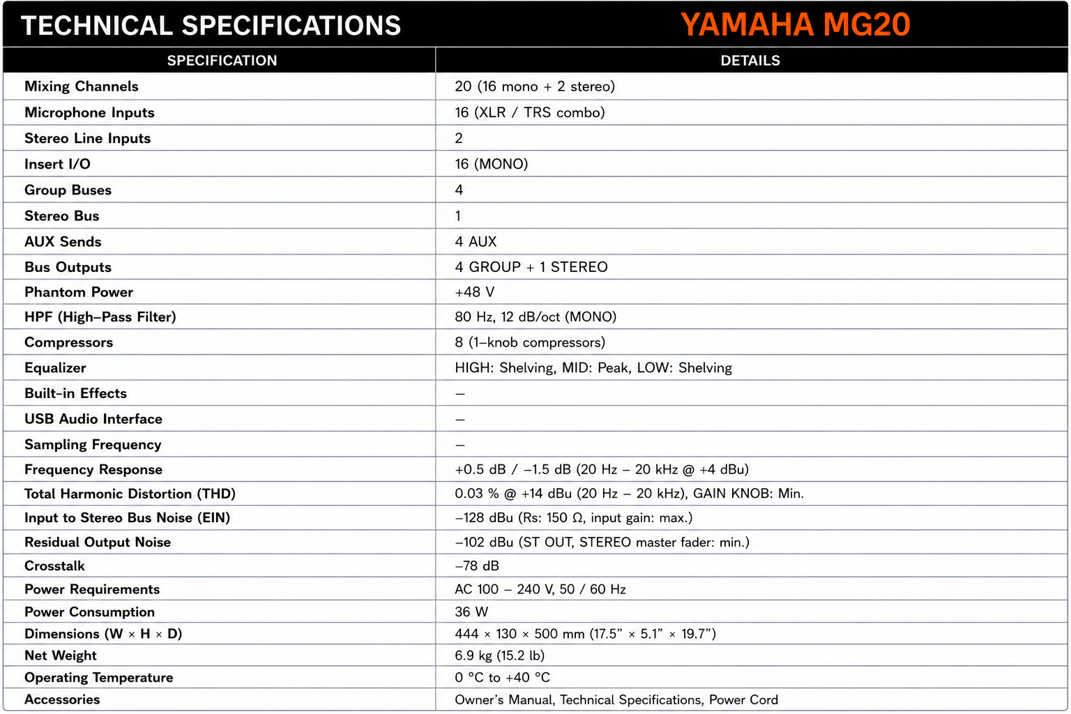 Yamaha MG20 20-Channel Analog Mixing Console