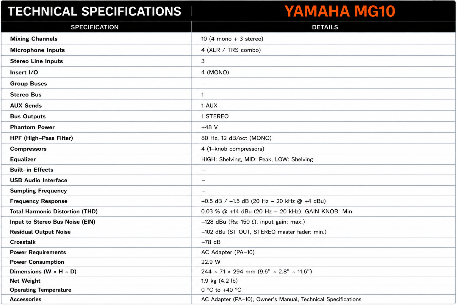 Yamaha MG10 10-Channel Analog Mixing Console