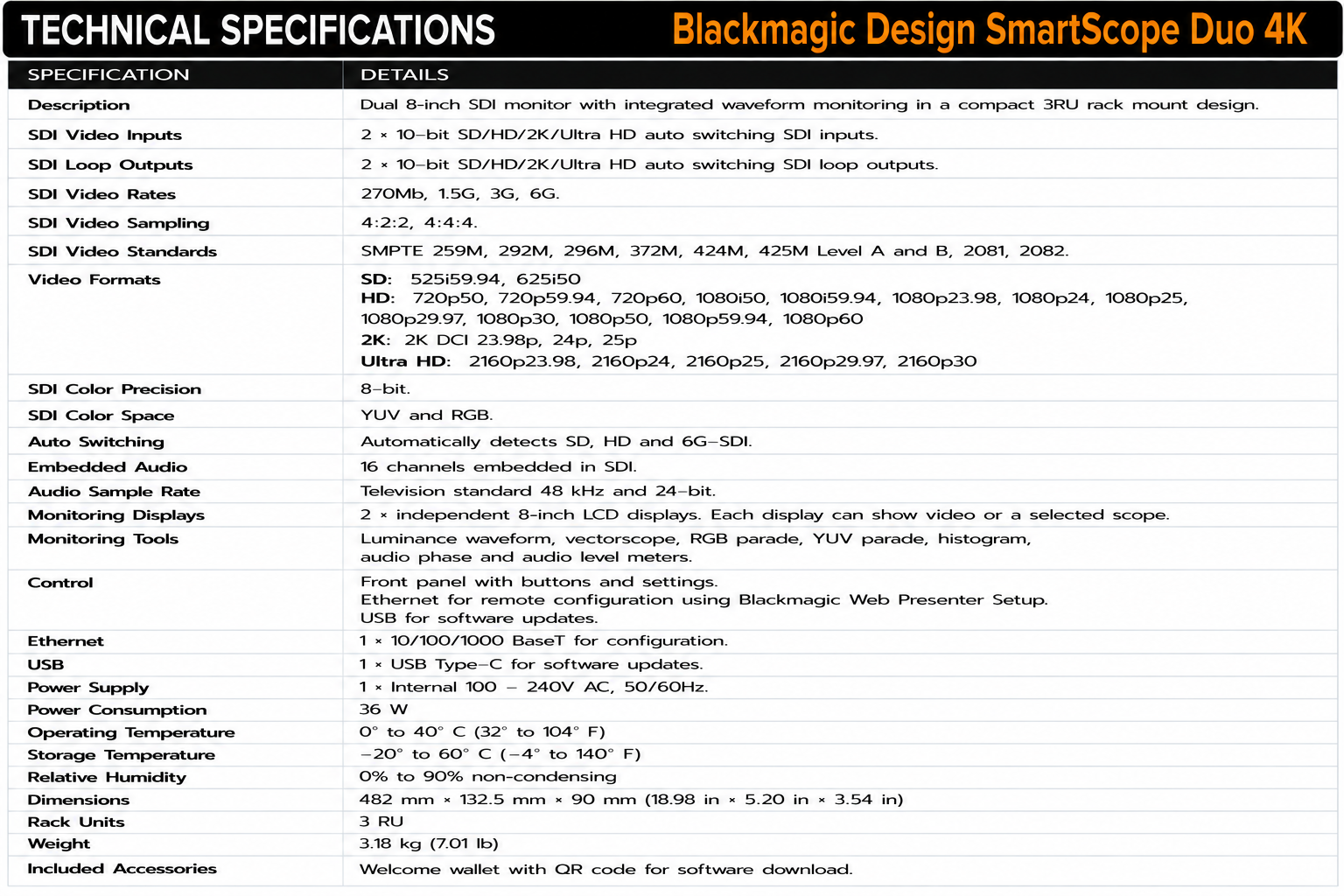 Blackmagic Design SmartScope Duo 4K