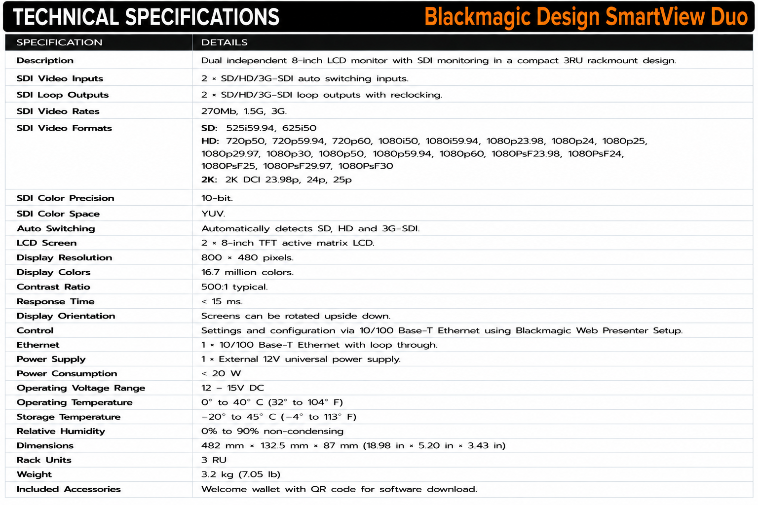 Blackmagic Design SmartView Duo