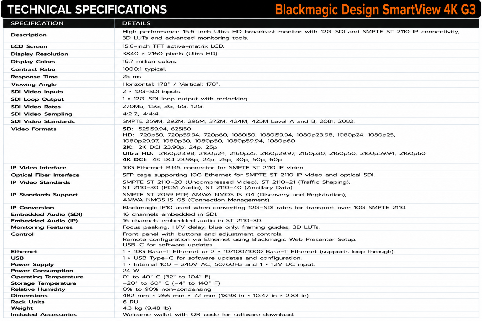 Blackmagic Design SmartView 4K G3