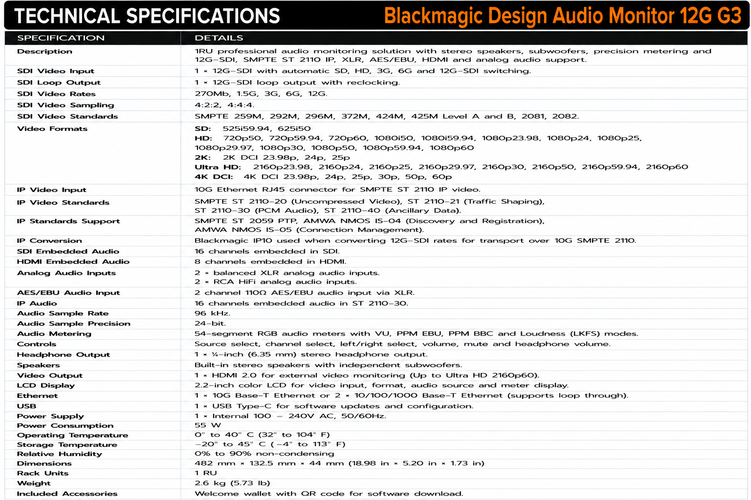 Blackmagic Design Audio Monitor 12G G3