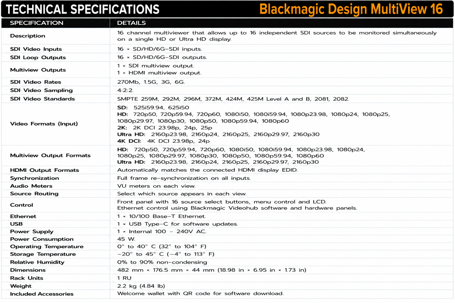 Blackmagic Design MultiView 16