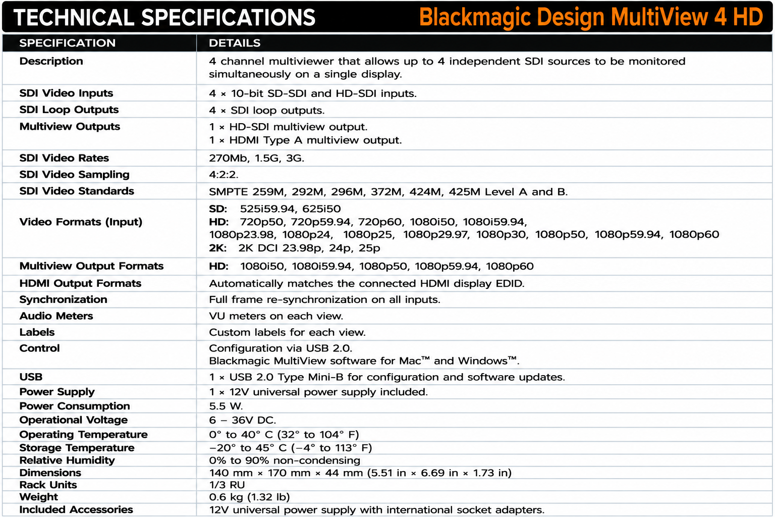 Blackmagic Design MultiView 4 HD