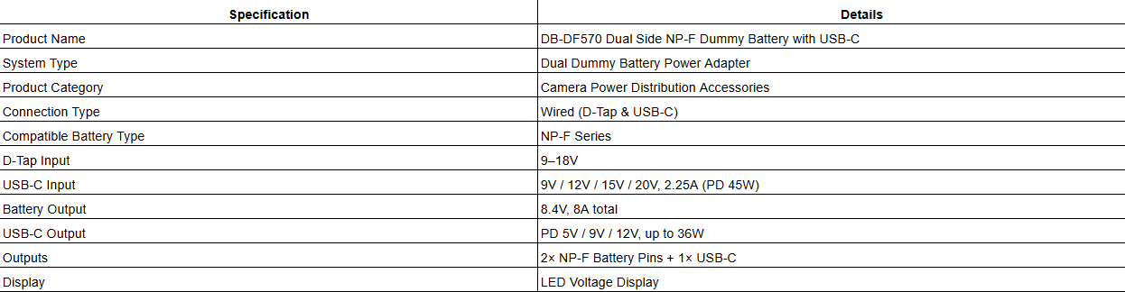 DB-DF570 Dual Side NP-F Dummy Battery with USB-C