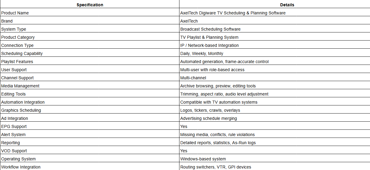 AxelTech Digiware TV Scheduling & Planning Software