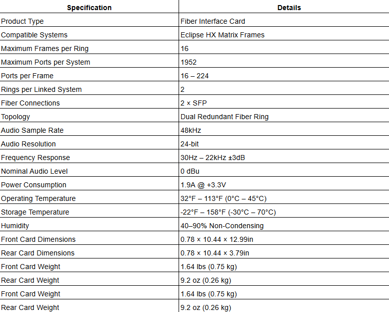 Clear-Com E-FIB-HX Fiber Interface Card