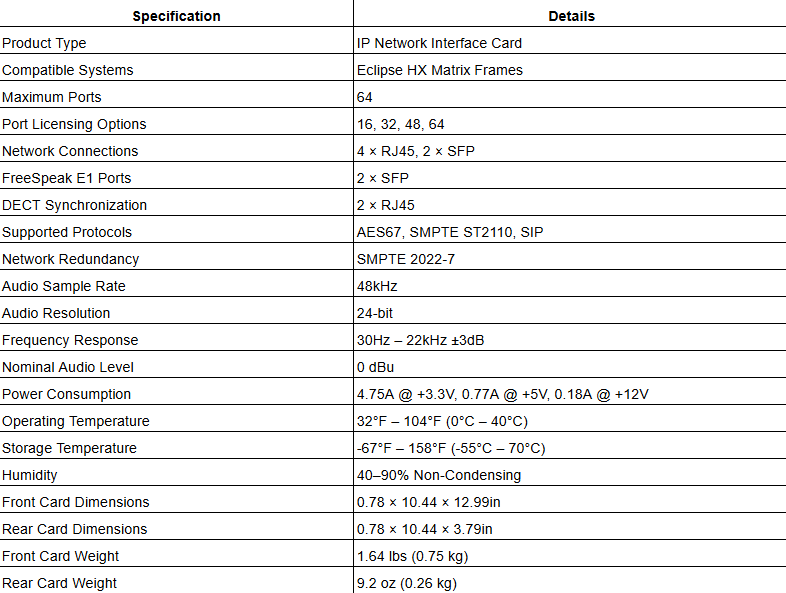 Clear-Com E-IPA-HX IP Network Interface Card