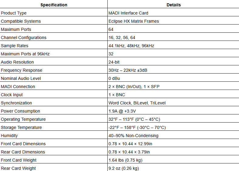 Clear-Com E-MADI64-HX MADI Interface Card