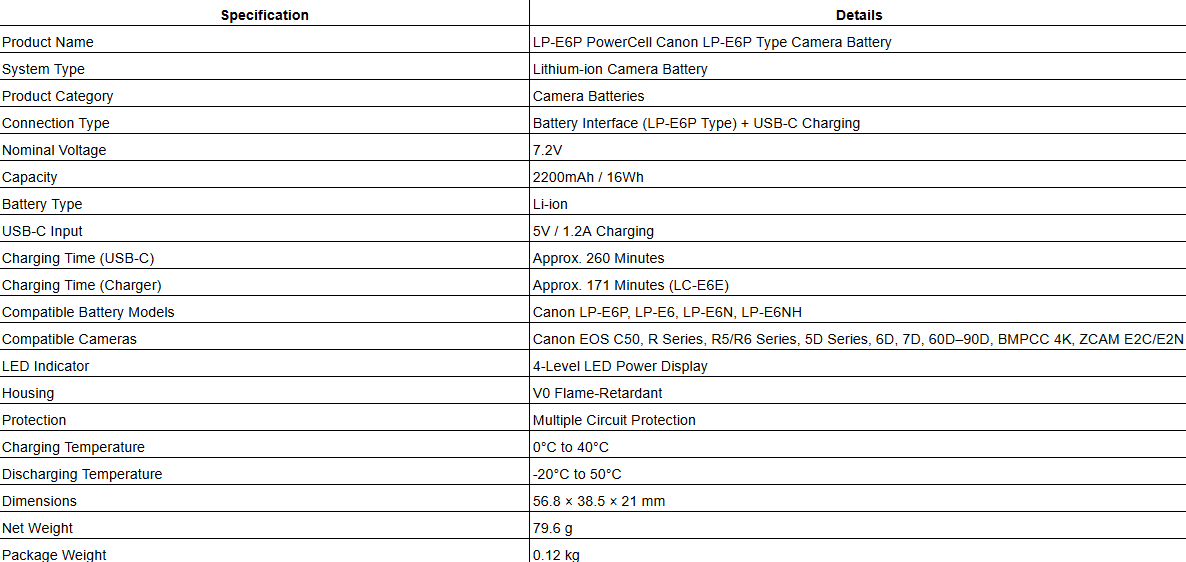 LP-E6P PowerCell Canon LP-E6P Type Camera Battery