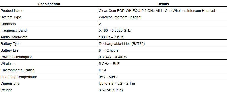 Clear-Com EQP-WH EQUIP 5 GHz All-In-One Wireless Intercom Headset