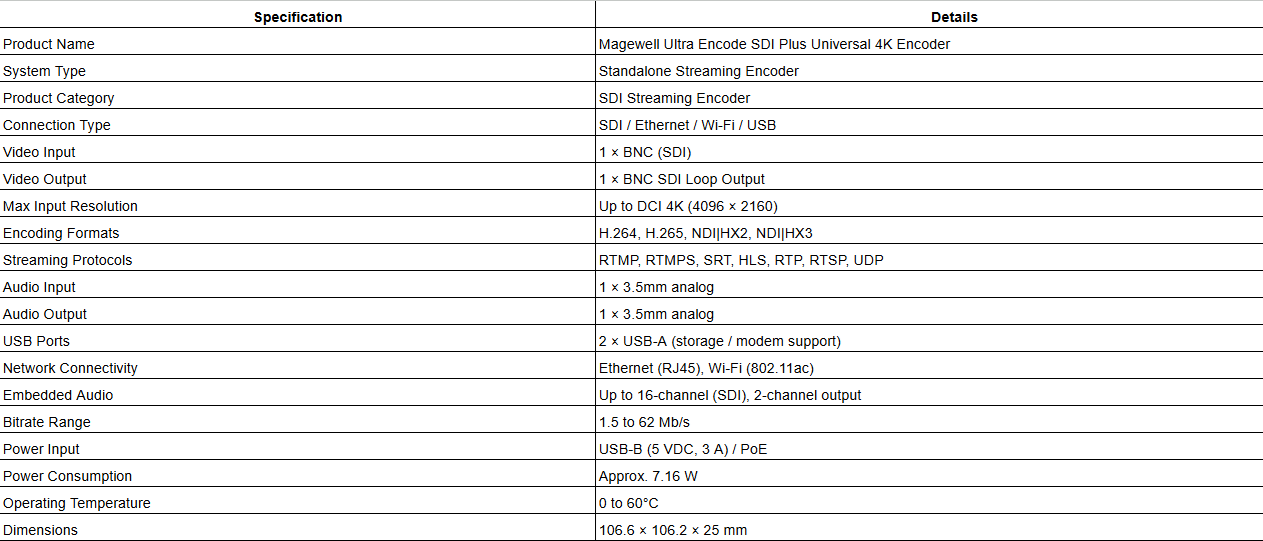 Magewell Ultra Encode SDI Plus Universal 4K Encoder