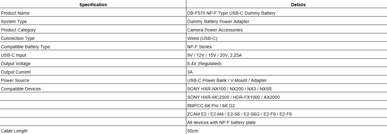 DB-F570 NP-F Type USB-C Dummy Battery
