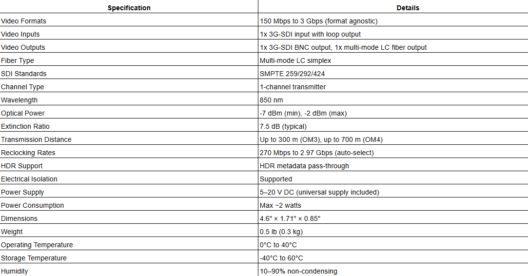 AJA FiDO-T-MM – 1-Channel 3G-SDI to Multi-Mode LC Fiber Transmitter
