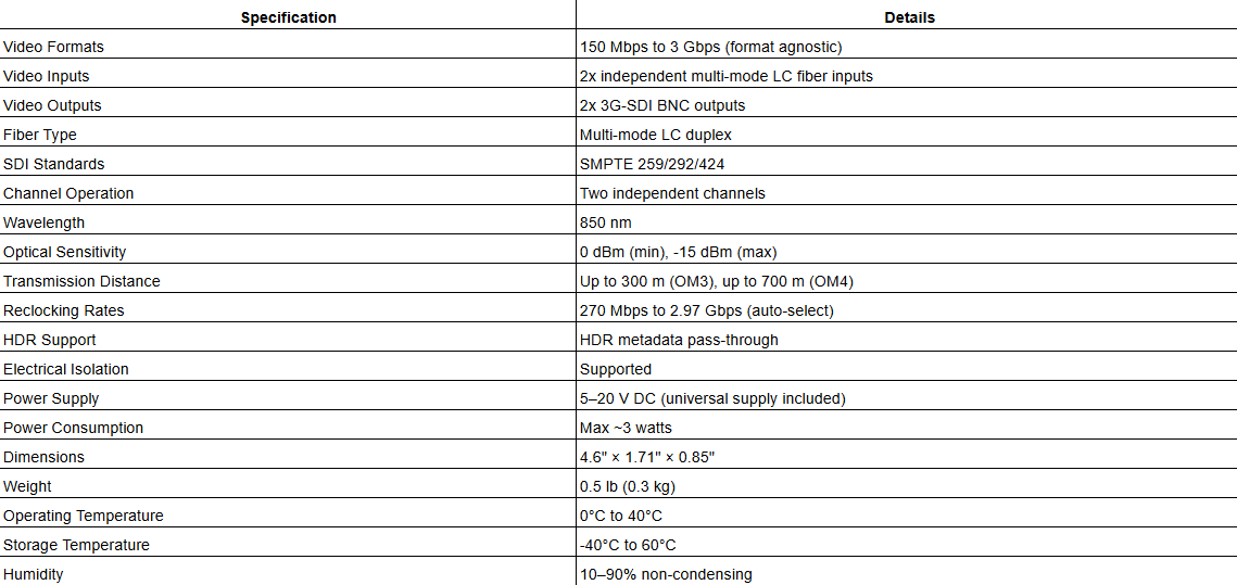 AJA FiDO-2R-MM – 2-Channel Multi-Mode LC Fiber to 3G-SDI Receiver