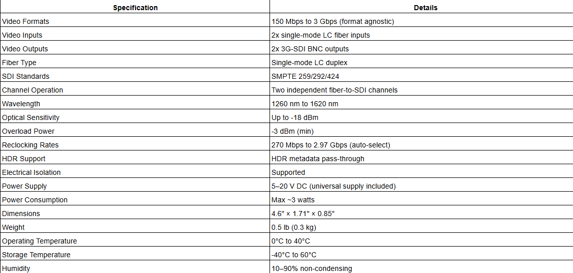 AJA FiDO-2R – 2-Channel Single Mode LC Fiber to 3G-SDI Receiver