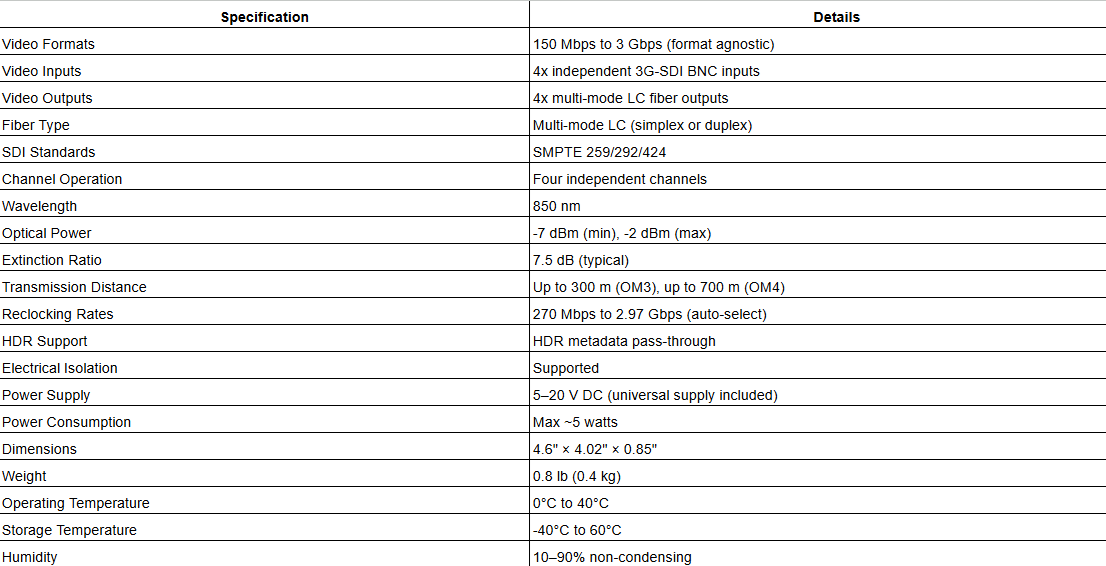 AJA FiDO-4T-MM – 4-Channel 3G-SDI to Multi-Mode LC Fiber Transmitter