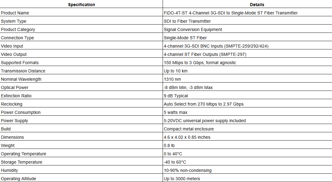 AJA FiDO-4T-ST 4-Channel 3G-SDI to Single-Mode ST Fiber Transmitter