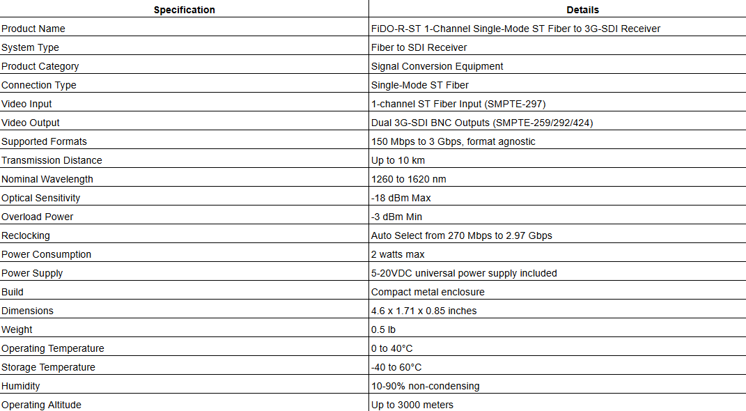 AJA FiDO-R-ST 1-Channel Single-Mode ST Fiber to 3G-SDI Receiver