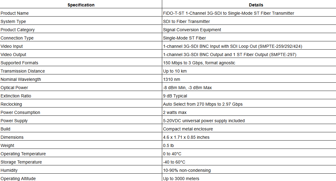 AJA FiDO-T-ST 1-Channel 3G-SDI to Single-Mode ST Fiber Transmitter