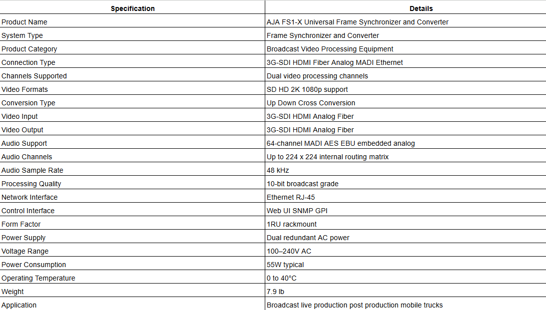 AJA FS1-X Universal Frame Synchronizer and Converter