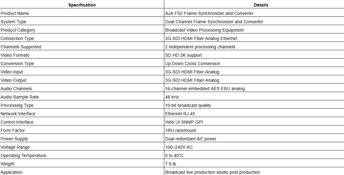 AJA FS2 Frame Synchronizer and Converter