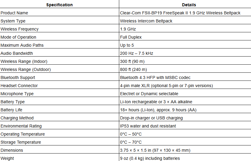Clear-Com FSII-BP19 FreeSpeak II 1.9 GHz Wireless Beltpack