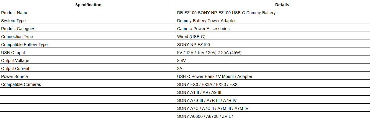 DB-FZ100 SONY NP-FZ100 USB-C Dummy Battery