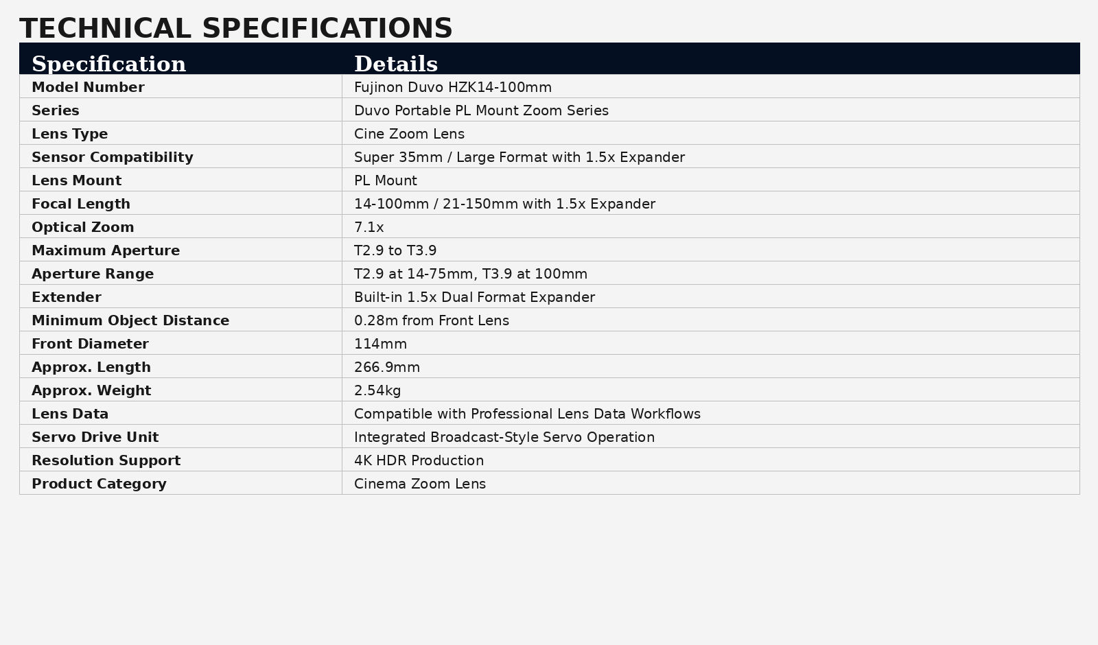 Fujinon Duvo HZK14-100mm PL Mount Cine Zoom Lens