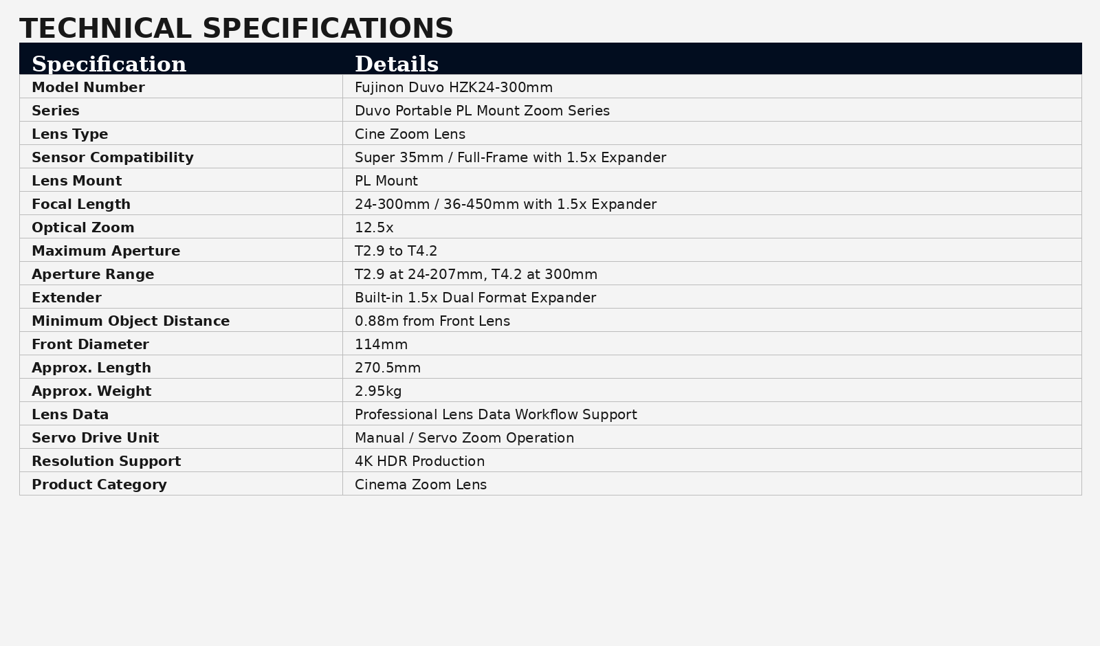 Fujinon Duvo HZK24-300mm PL Mount Cine Zoom Lens