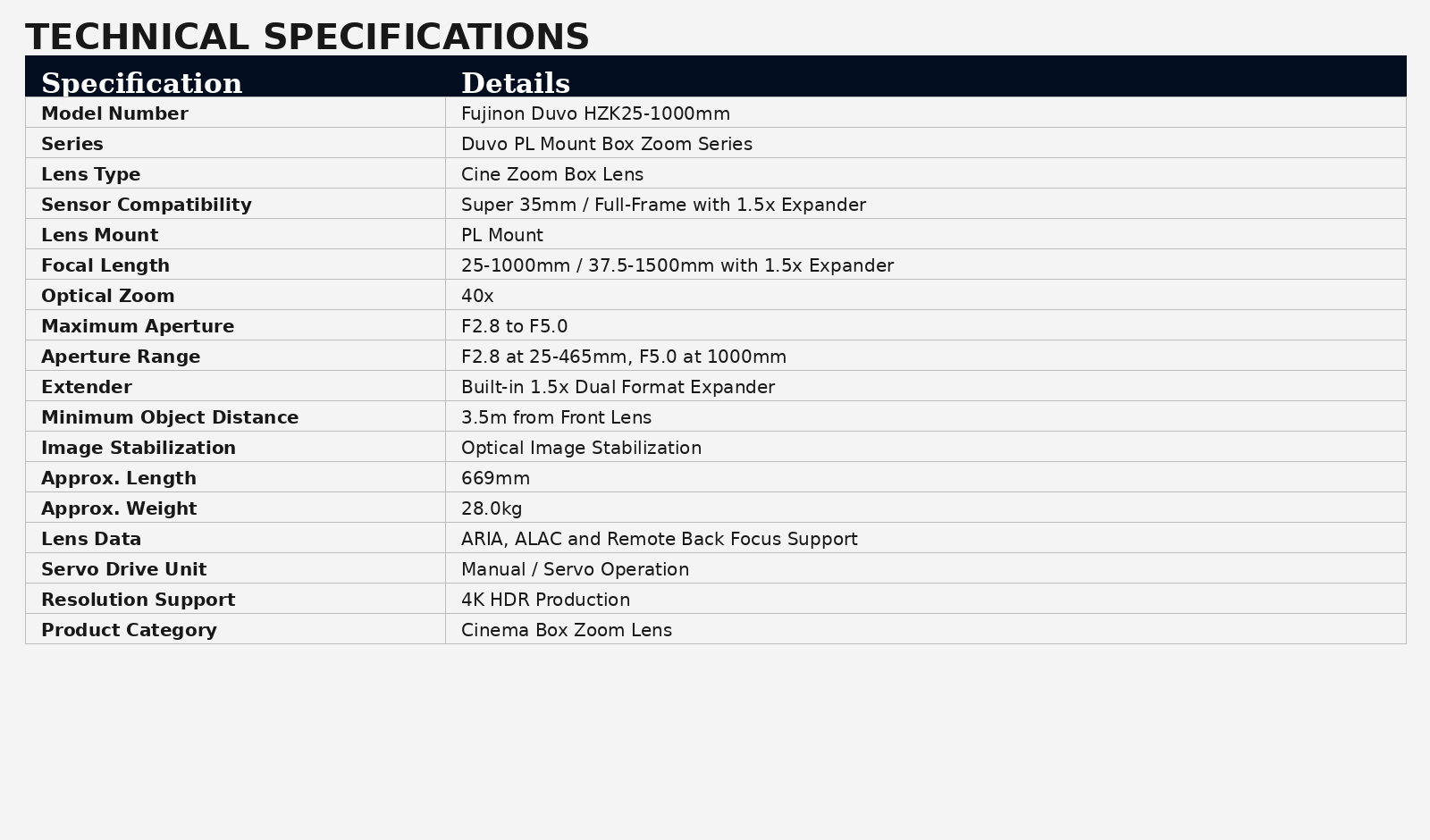 Fujinon HZK25-1000mm PL Mount Box Cine Zoom Lens
