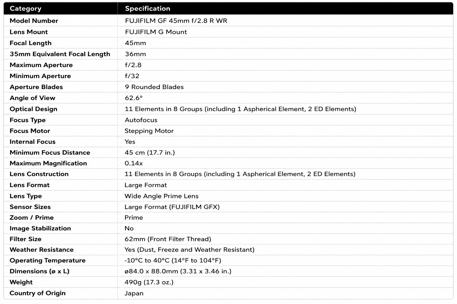 FUJIFILM GF 45mm f/2.8 R WR Lens