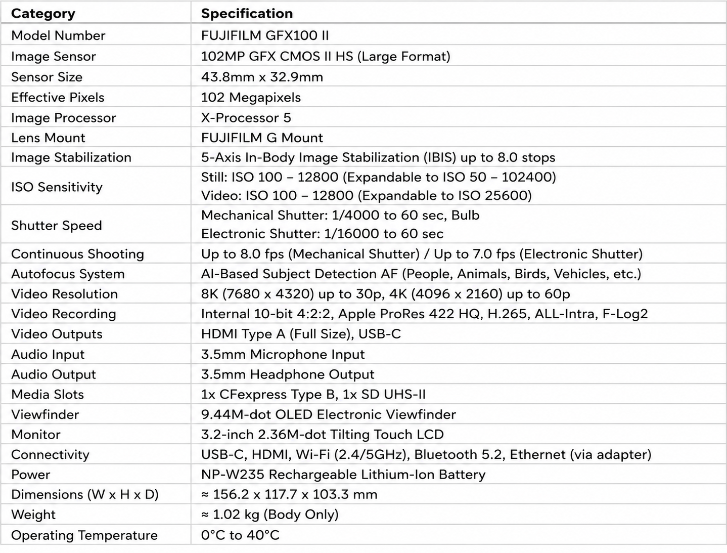 FUJIFILM GFX100 II 102MP Mirrorless Camera