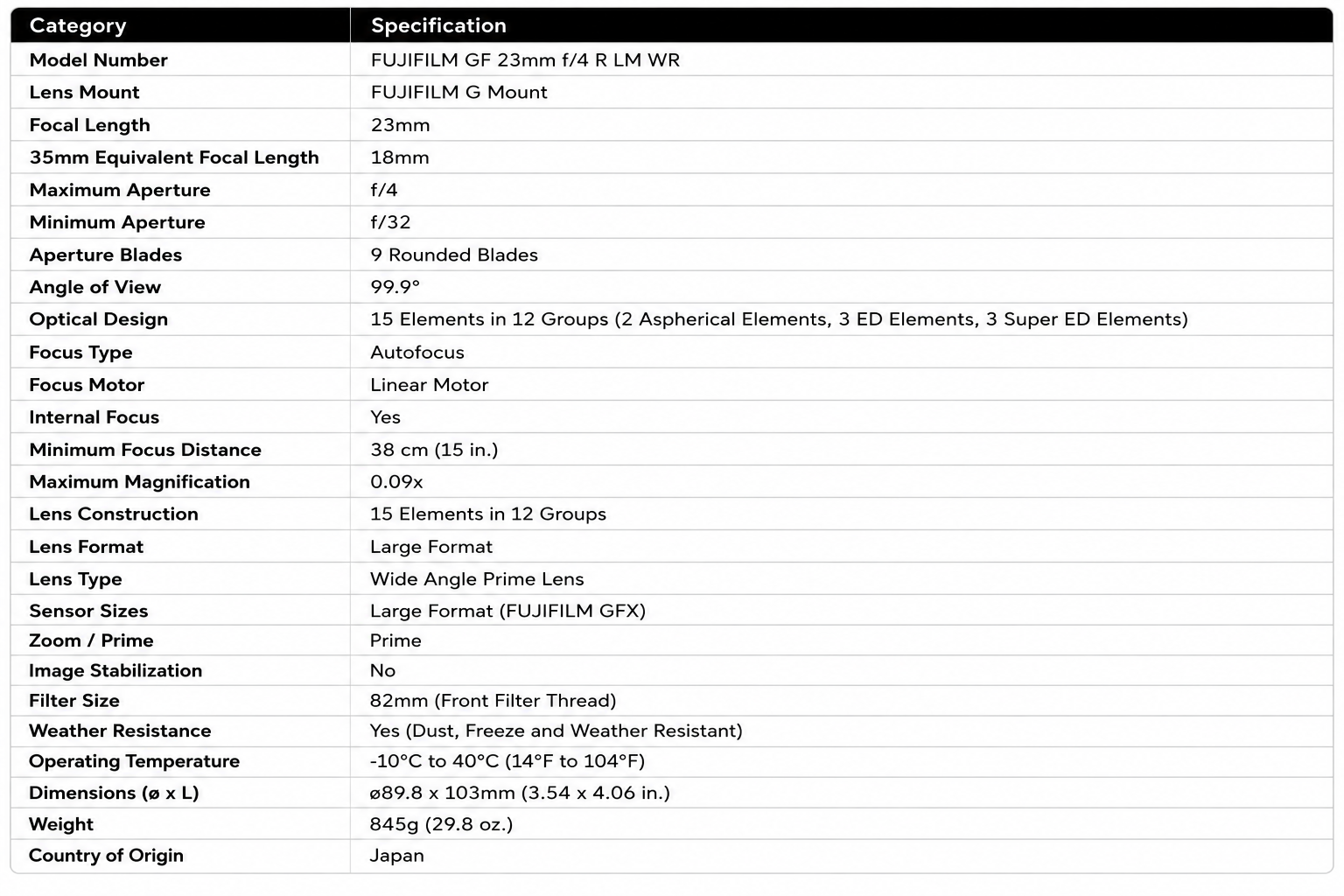 FUJIFILM GF 23mm f/4 R LM WR Lens