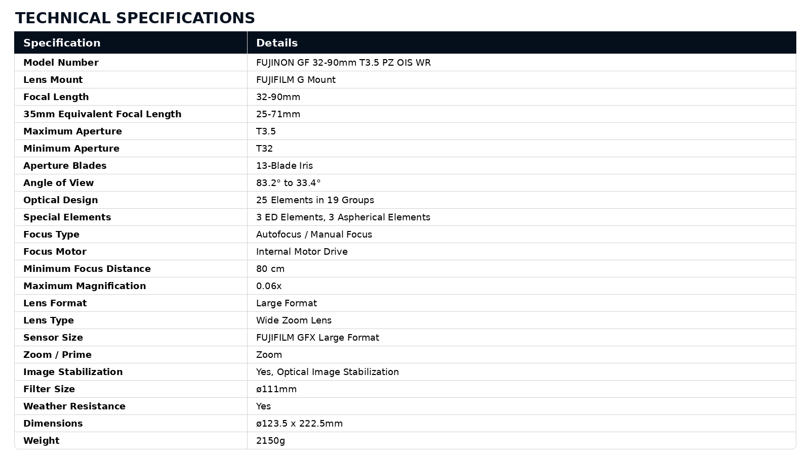 FUJINON GF 32-90mm T3.5 PZ OIS WR Cinema Zoom Lens