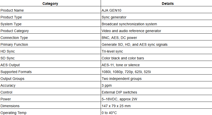 AJA GEN10 HD/SD/AES Sync Generator with Universal Power Supply
