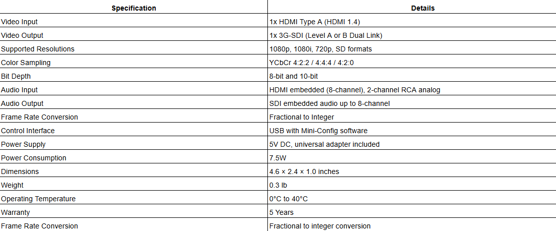 AJA HA5-Plus HDMI to 3G-SDI Video Converter