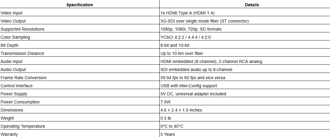 AJA HA5-Fiber HDMI to 3G-SDI over Fiber Video and Audio Converter