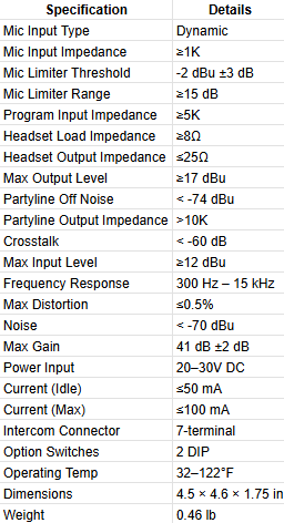 Clear-Com HB-702 Two-Channel Full-Duplex Headset Station