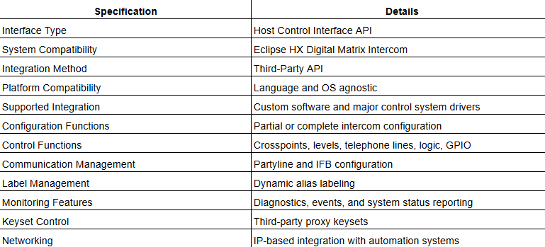 Clear-Com HCI Host Control Interface