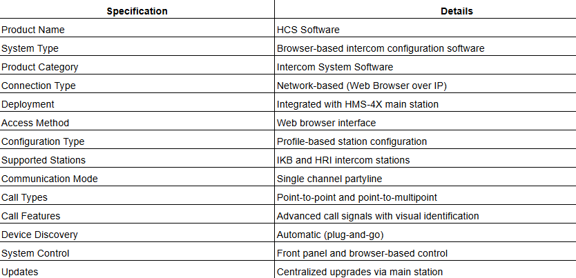 HCS Software