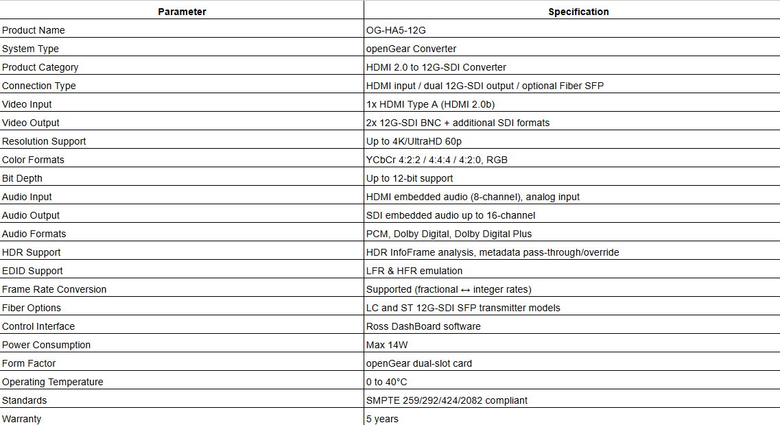 AJA OG-HA5-12G HDMI 2.0 to 12G-SDI Converters