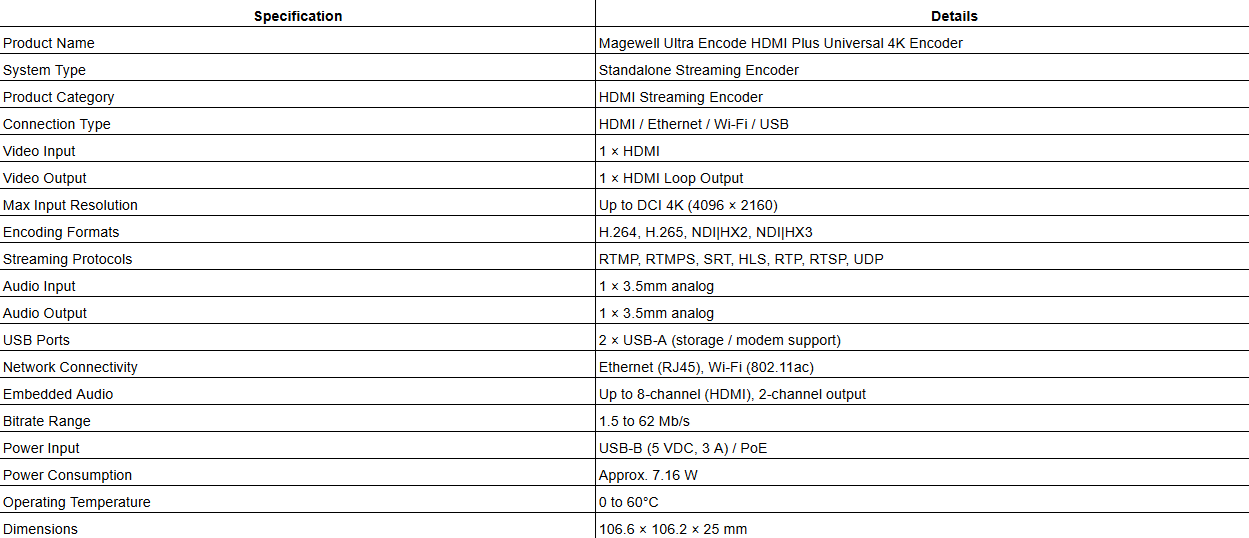 Magewell Ultra Encode HDMI Plus Universal 4K Encoder