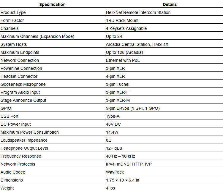 Clear-Com HXII-RM / HRM-4X HelixNet Remote Intercom Station