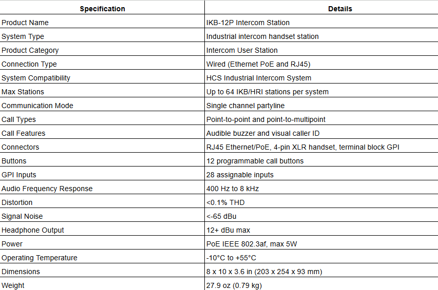 IKB-12P Intercom Station