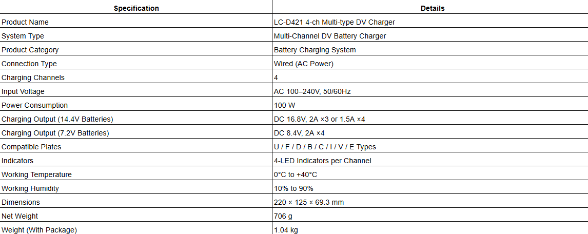 LC-D421 4-ch Multi-type DV Charger