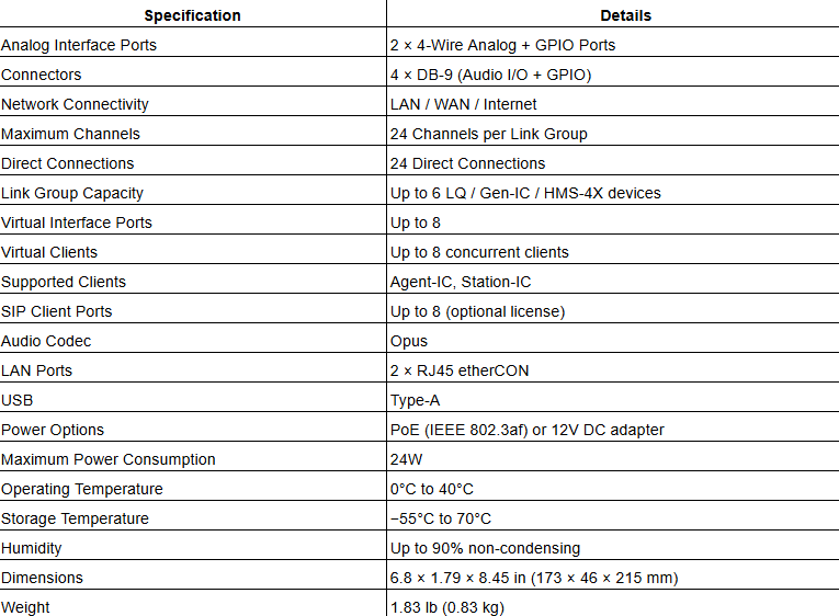 Clear-Com LQ-4WG2 – 4-Wire + GPIO Analog Intercom Interface