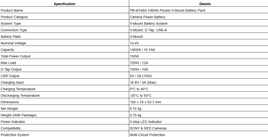 PB-M146S 146Wh Pocket V-Mount Battery Pack